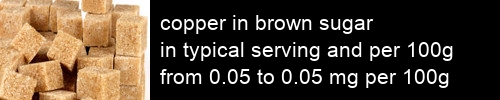 copper in brown sugar information and values per serving and 100g